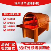 Զ����Ƶ�׹�ҩ��������Ѭ����������������Ժ����̫�ղ�