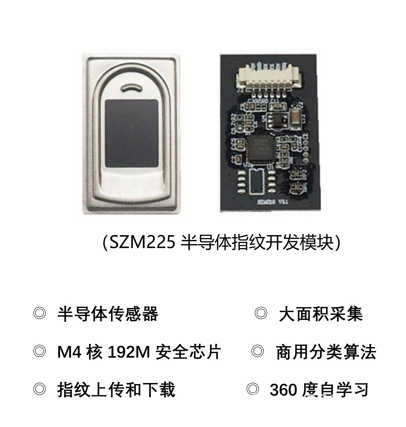 A-SZM225产品简介_1_副本.png