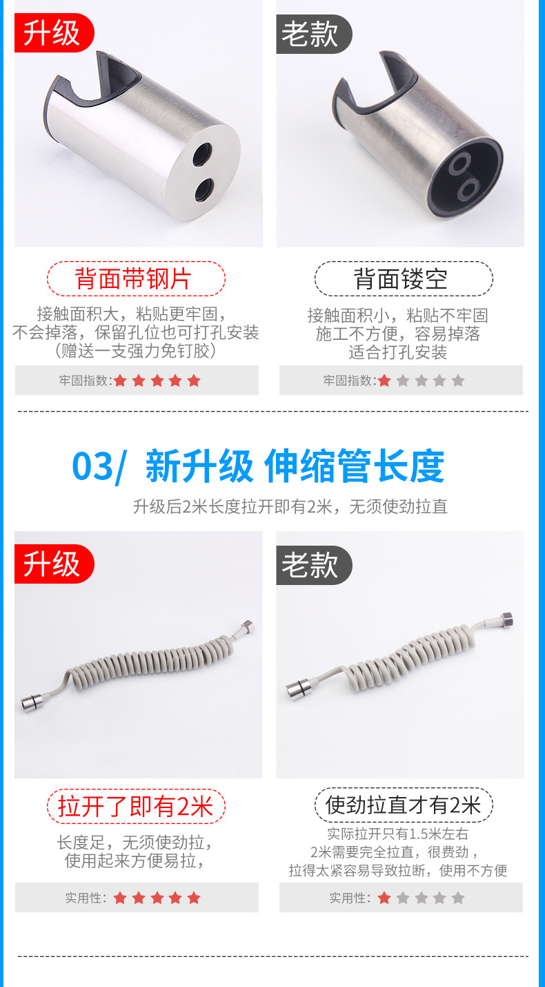 Toilet companion, water spray faucet, water gynecological washer, toilet and bathroom flushing device, pressurized high-pressure nozzle, household chain Application Scenario