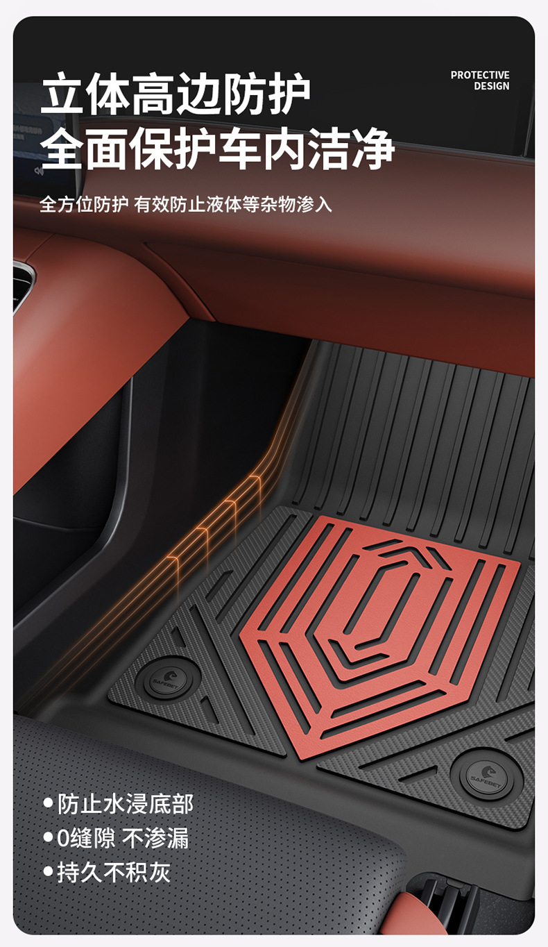 Suitable for Shangjie Z7 Z7T H5 Special Vehicles, Colorful Tpe Car Floor Mats, Car Accessories, Trunk Mat