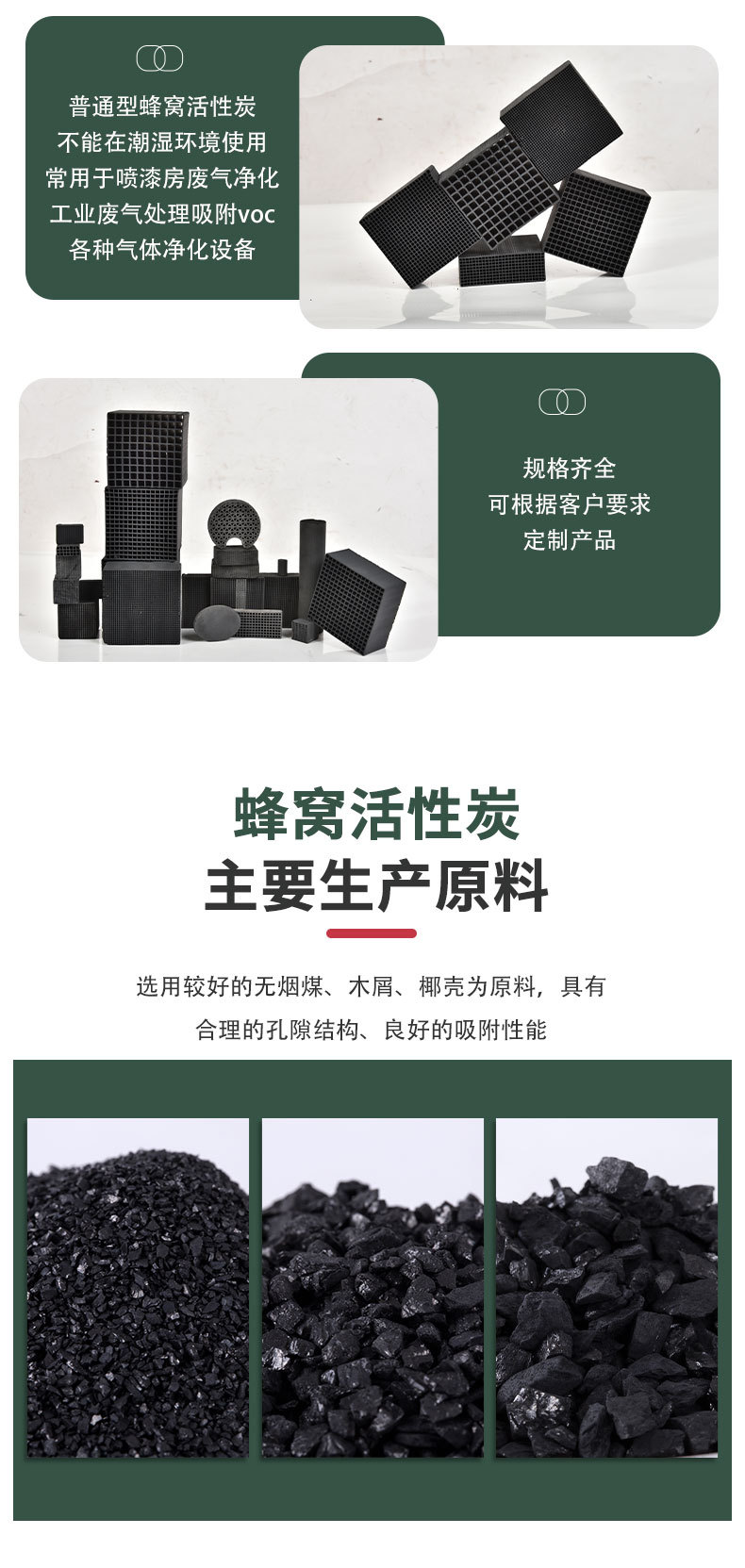 宝达蜂窝详情_06.jpg