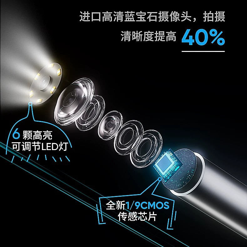 2,000,000-turn steering inner inspection camera 360 rotating engine industrial automotive waterproof high-definition repair inspection tool