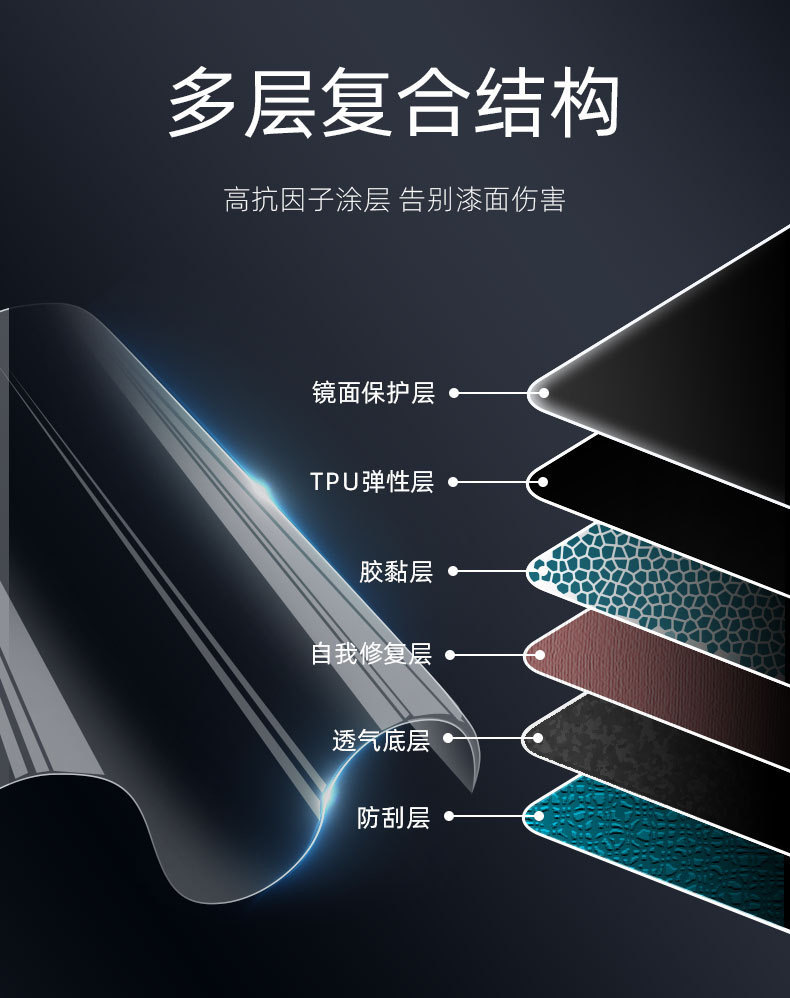 Suitable for 23-26 New Mercedes-Benz Glc300L/Tpu Interior Protective Film for Central Control Navigation Screen and Instrument Panel, Anti-Scratch