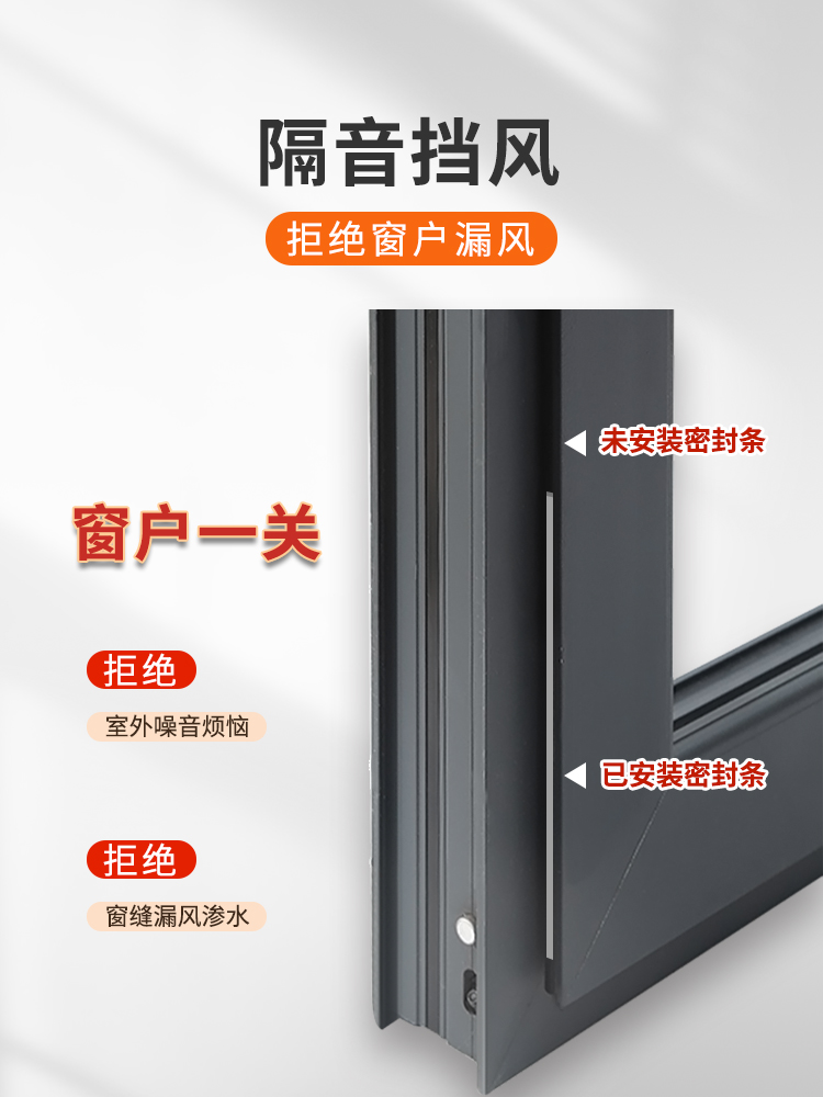 ✅老式塑钢窗密封胶条平开门窗卡槽式o型皮条窗户缝隙防冻防