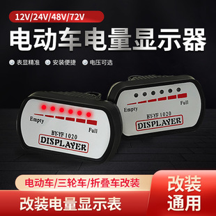 늄�܇��늳��늳ظ��b����@ʾ���ƿ܇���������x������@ʾ