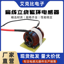 �h�ι�ģ늸� ����~���@�� �h����֬���b ��Ч����늴Ÿɔ_