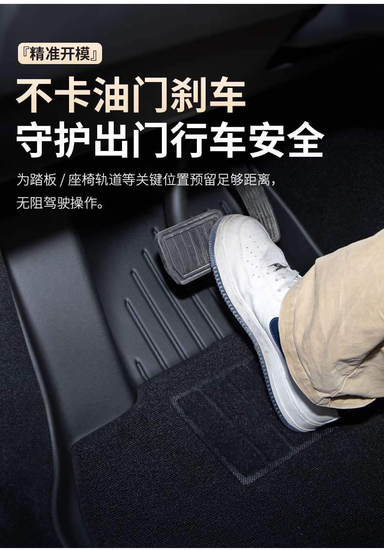 Suitable for 25 Tesla New Version Tpe Car Floor Mats Modely Model3 Surrounding Accessories Special for Special Vehicles