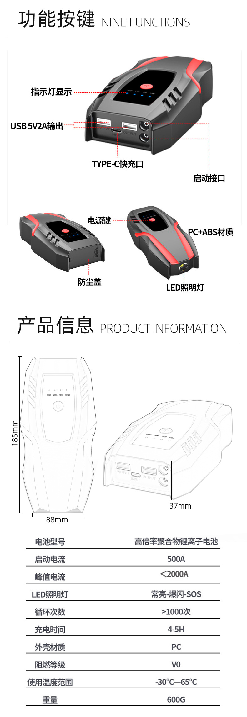 A20参数.jpg