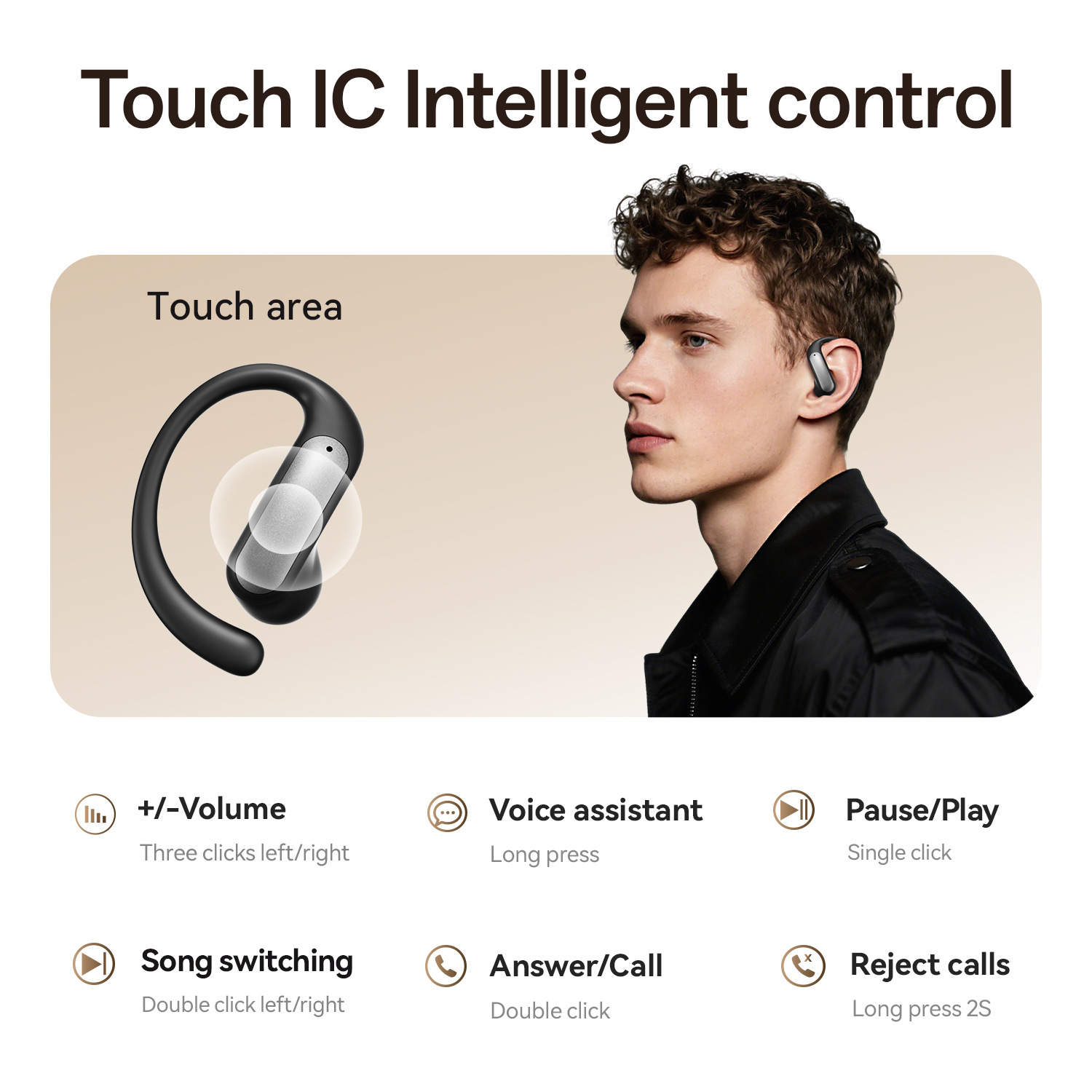 OWS New Model M140 HIFI High-Quality Ear-Hook Wireless Bluetooth Noise Cancelling_voghion.com