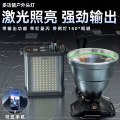 戸外led強光ヘッドライト超亮遠射充電長航続20wハイパワーヘッドランプ