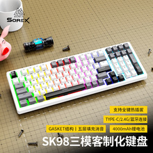 �羳SK98W���ƻ��Cе�I�PGASKET�Y������ϵ�Пo����ģRGB�Α��I�P