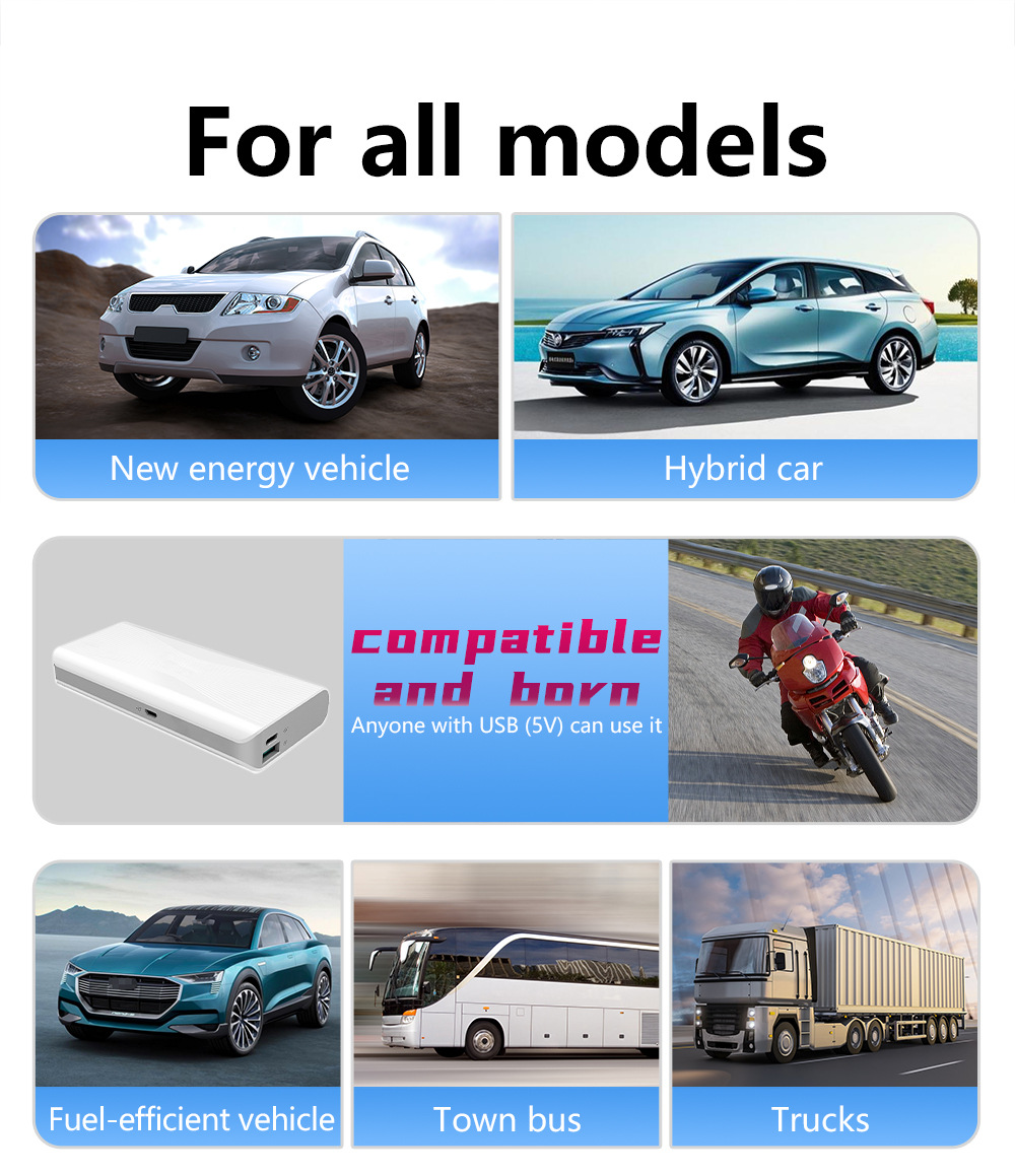 HUD Head-Up Display Car-mounted Beidou GPS Speed Display New Energy Multi-functional Instrument Head-Up Instrument Speedometer