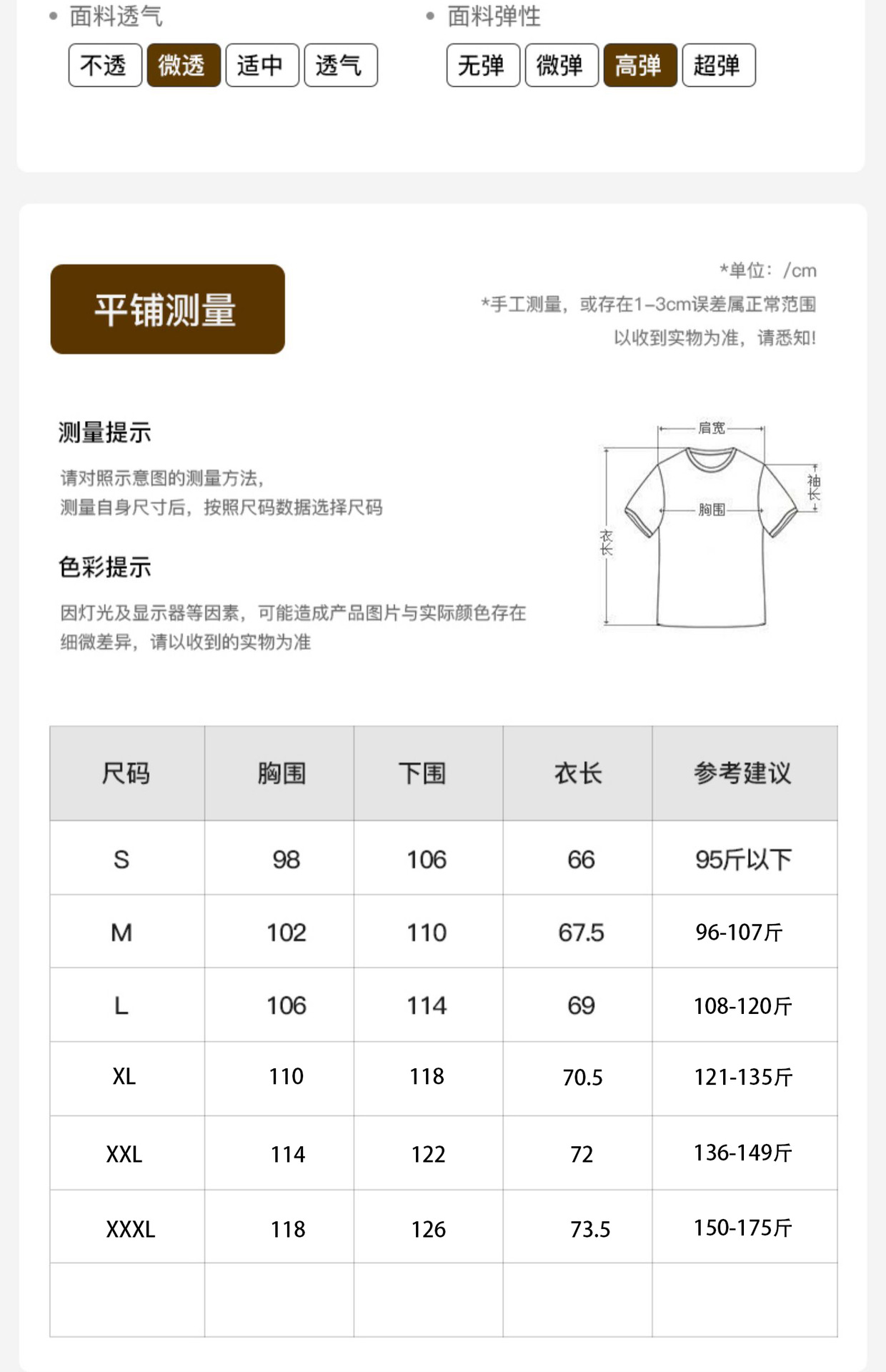 详情图