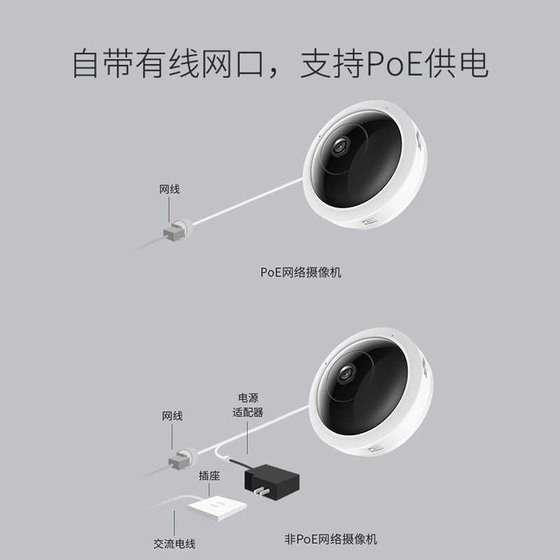 Pulian TP-LINK PoE モニタリング IPC55AE パノラマ 500 万超鮮明な Wi-Fi ワイヤレス tplink カメラ