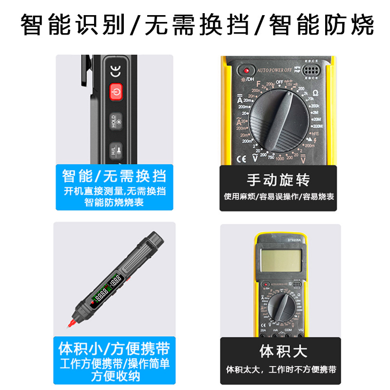 Multimeter for Electricians: ZL12B Universal Tester with Smart Digital Display for Continuity Testing, Live and Neutral Line Checking, and Multifunctional Use