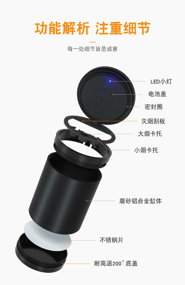Smart Car Ashtray for Men with Cover and Light in the Car, Multi-Functional Personalized Creative Ashtray, Anti-Fly Ash Car Supplies