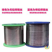 ?�S��ֱ�N��500�˟o�U����о���a�z��0.80.6Ҏ���Rȫ���󃞻�