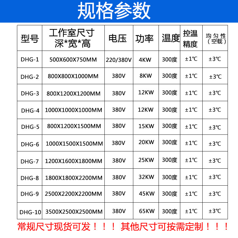 大型熱風循環恒温工業用オーブンは高温防爆オイルバレル溶接棒オーブン乾燥オーブンとして使用できます|undefined