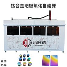 ⁱ�⁉� ⁺Ͻ�ǰ��� ��X ��Ʒ ꖘO�����Ԅ����a��(�O��)