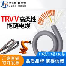 TRVV��о���������늾��|10 16о0.3 0.5ƽ���C����̹�����|��