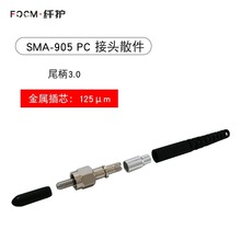 wBSMA905ɢLCE2000ֹĥFCζģ