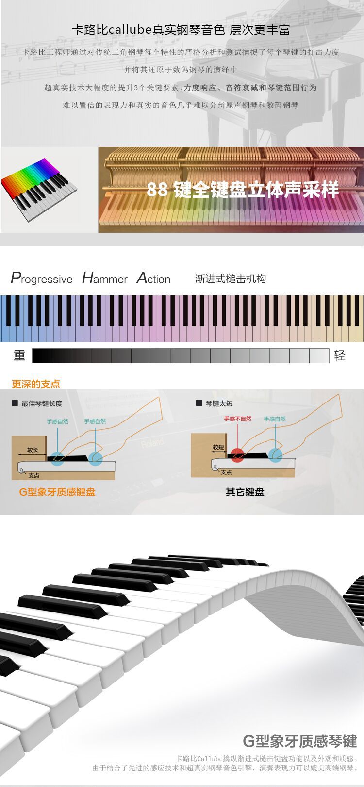 88键全键盘立体声采样  改字体