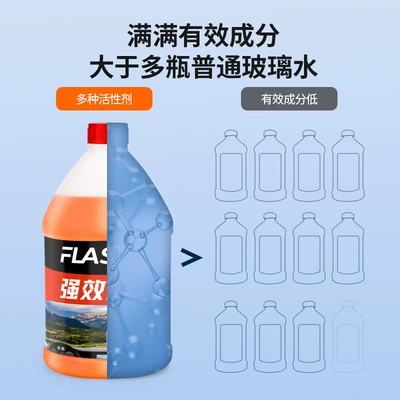 Below -30 Degrees, Powerful Oil – Glass agent