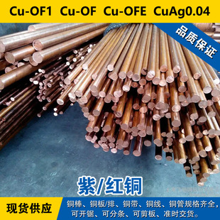 Cu-OF1�~��  Cu-OF�A��  Cu-OFE�~��  CuAg0.04�~��  ���~����
