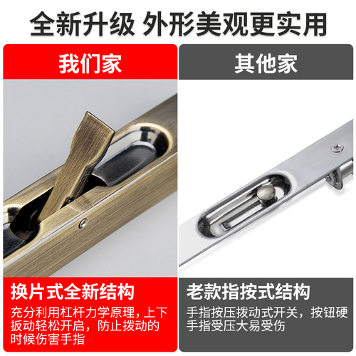 Invisible concealed wooden door top and bottom bolts stainless steel 304 upper and lower door bolts fire door sub-door double door bolts