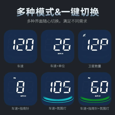 Car display Display Outdoor Off-Road Gps