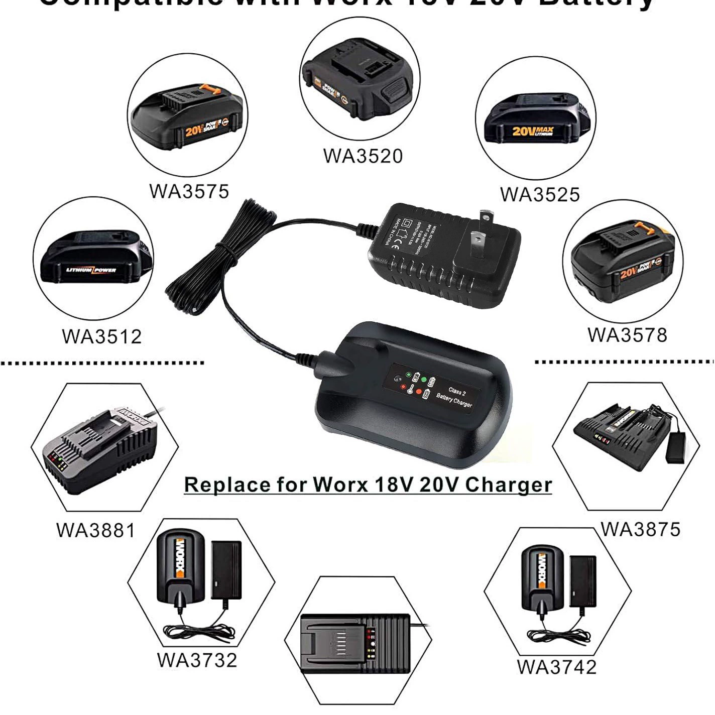 WA3742 можно использовать с WA3580WA3578WA3525 зарядное устройство для литиевой батареи Vickers 20V умная быстрая зарядка