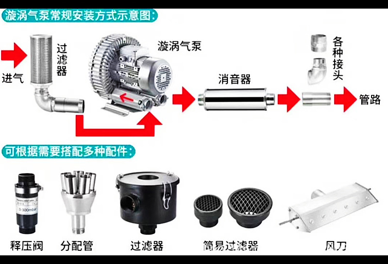 风机安装示意图.png