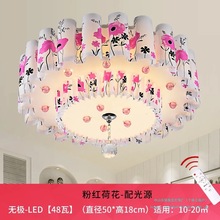 ������@�����ҟ���ܰ�A��led��픟���鷿���߬F�����s�͏d��