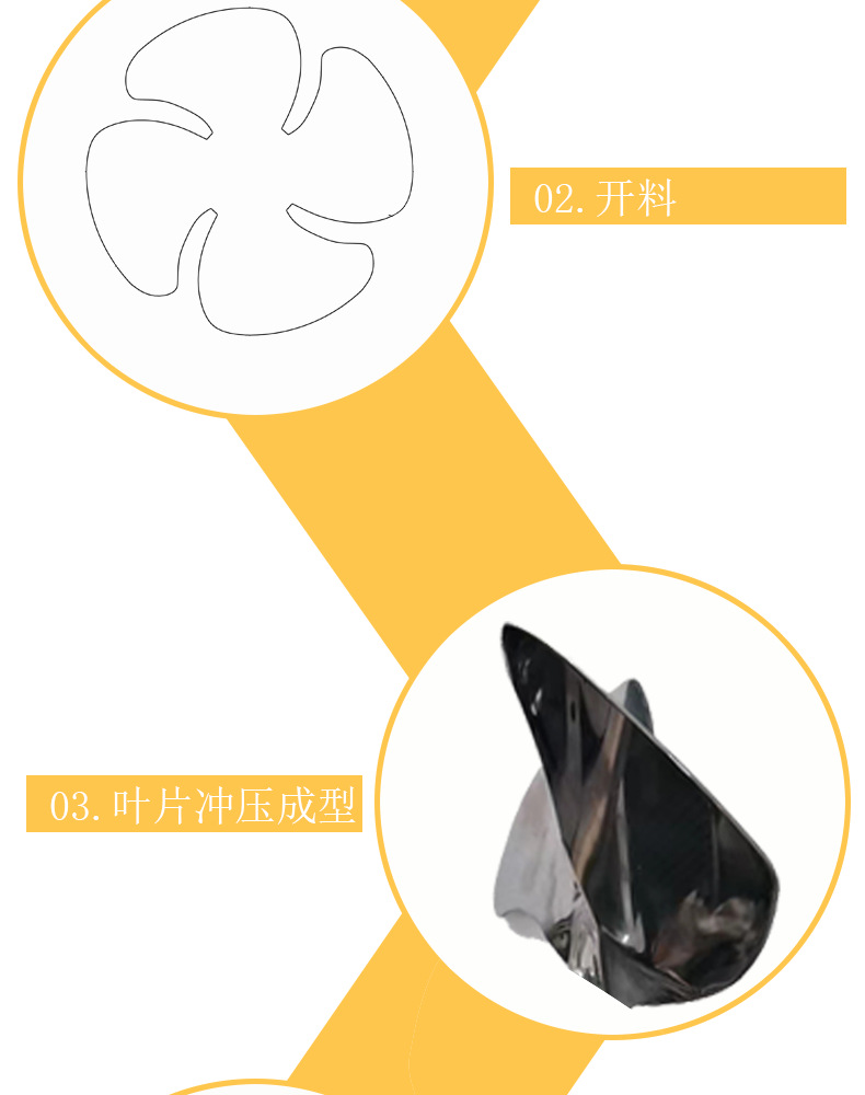 4叶轴流风叶详情页6.png