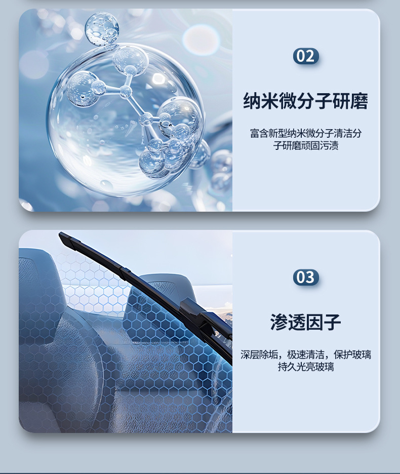 Heavy Oil Film Abrasive Agent, Car Glass Oil Film Remover, Powerful Stain Remover for Front and Rear View Mirrors, Car Window Cleaner