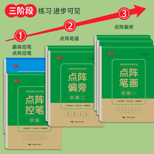 Dot matrix control pen training workbook for first-grade primary school students, stroke order and component practice book for children, beginner's complete set
