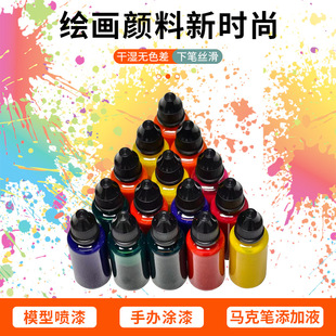���_ģ����ˮ�����k���ÉT�ϹP�T���Tͨ��DIY��� �¹P혻��ɶ���