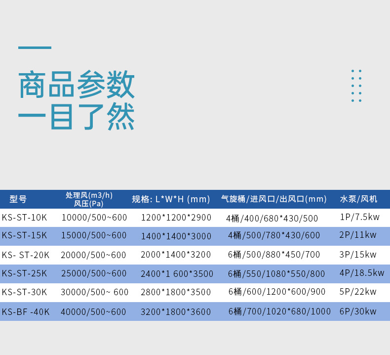 斜插式滤筒除尘塔_06