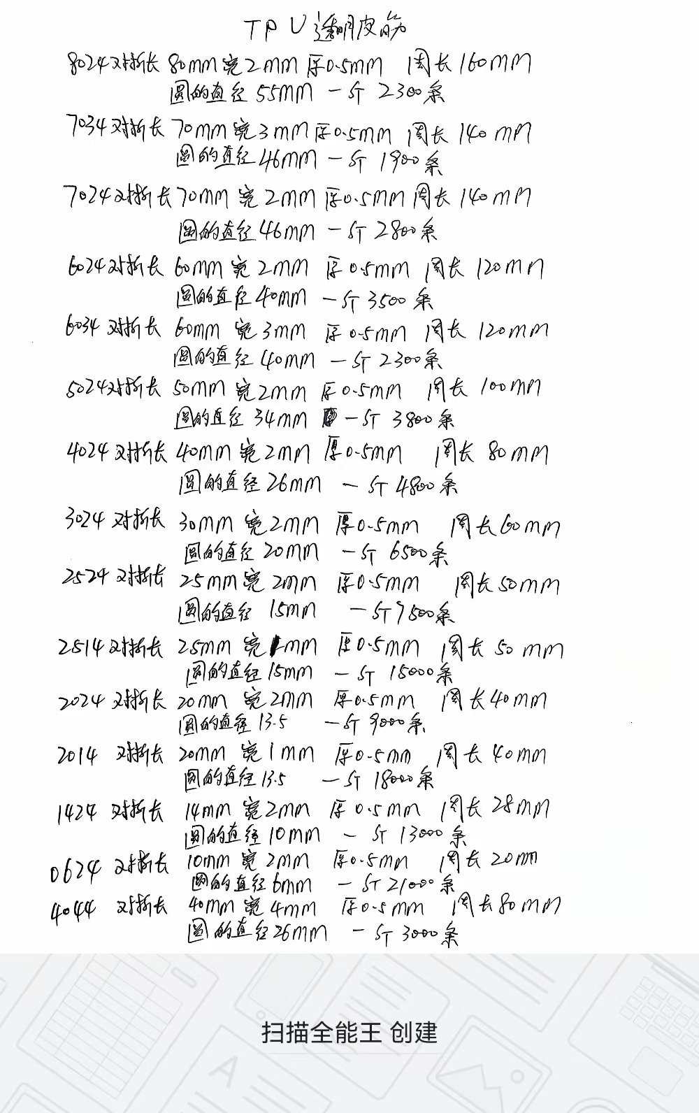 微信图片_202501031453201