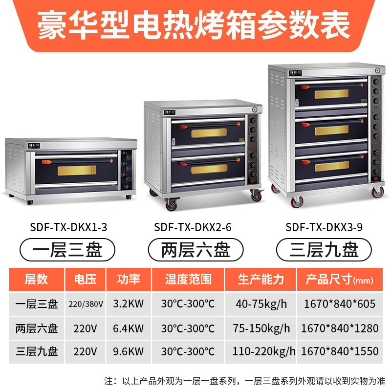 スティーブン商用大容量電気オーブンガス温度制御タイミングオーブンSDF-TX-DKX1-2|undefined