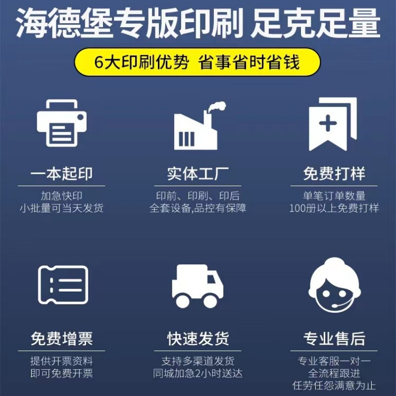 クイックアルバム印刷企業パンフレット制作会社アルバム製品マニュアル本本本ハードカバー本印刷|undefined