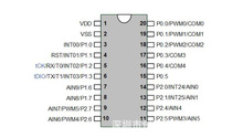 SC92F7352X20U ��ԪMCU
