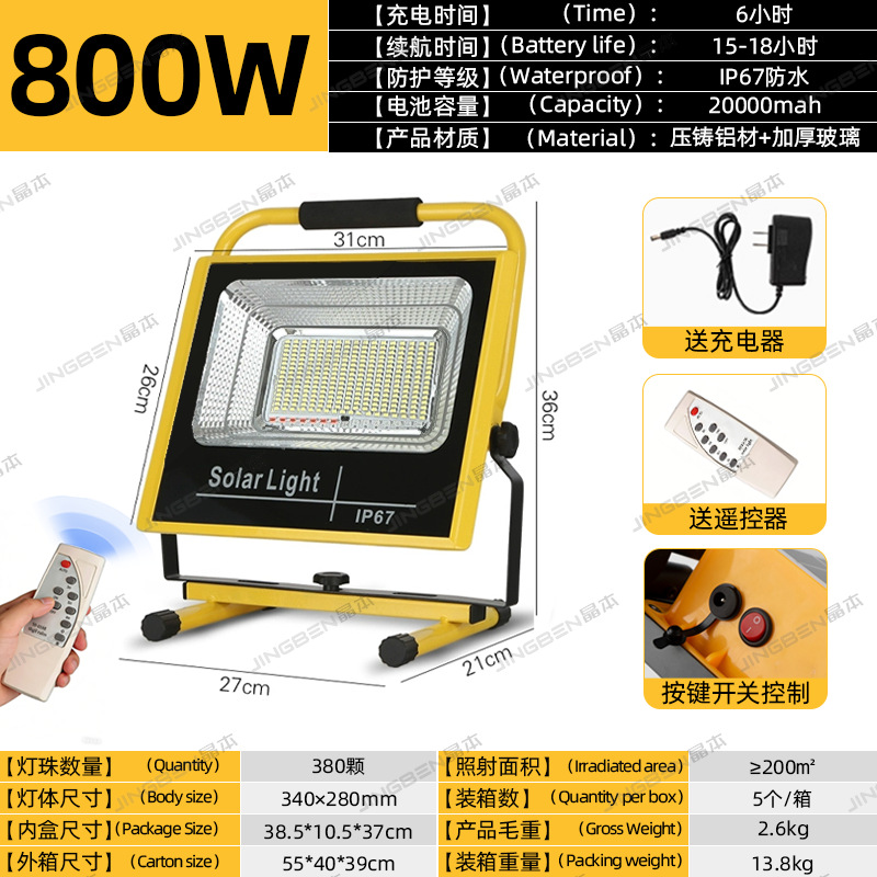 Versión de control remoto inteligente: 800 W (15-18 horas)