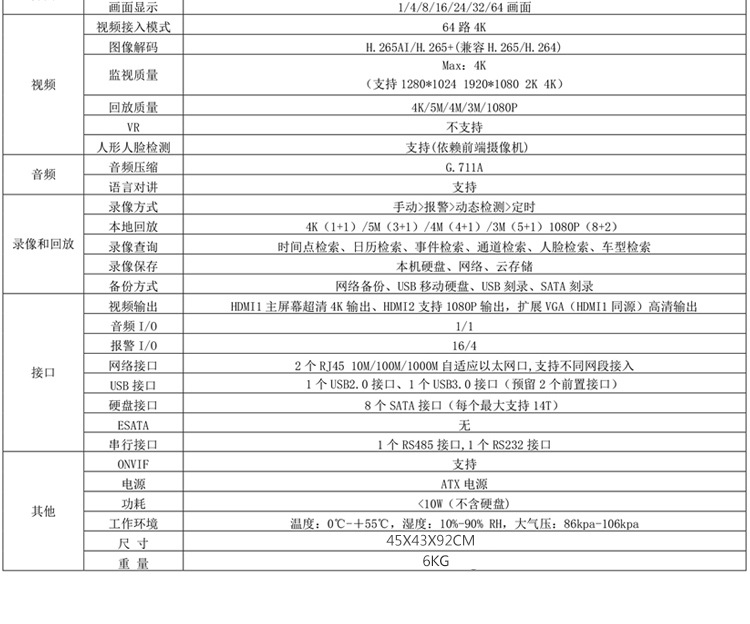 雄迈64路NVR录像机4K800万高清监控主机8盘位xmeye 64通道