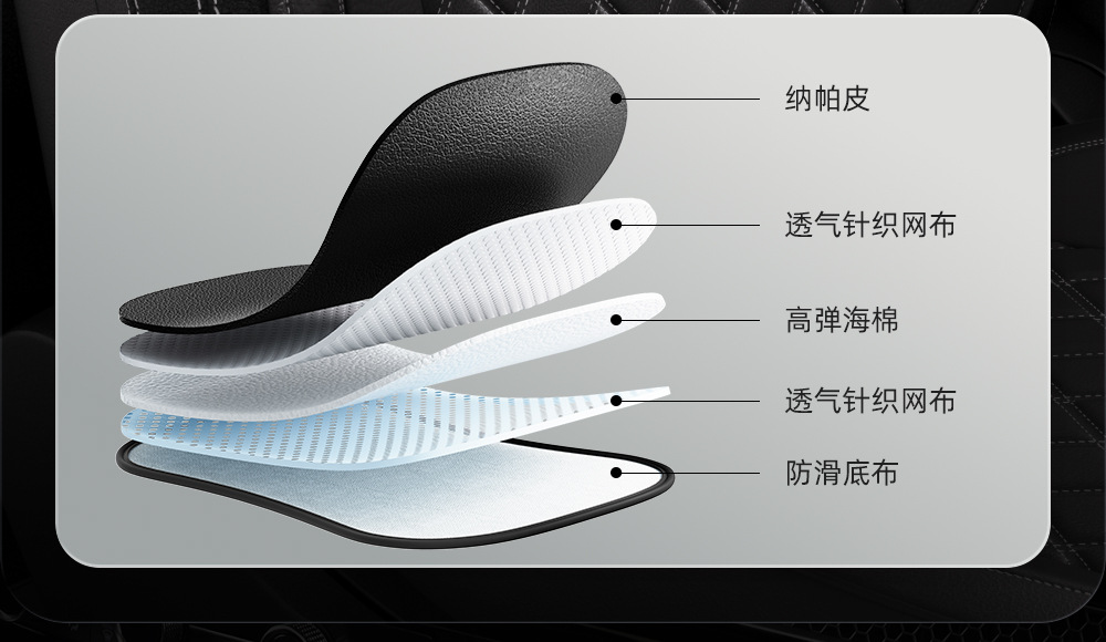 Car Cushion Four Seasons Universal Five-seat Cushion Front Main Driving Cushion Leather Seat Cover Half-bag Breathable Seat Cushion