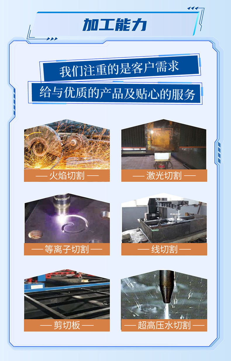 低价热卖耐腐15CrNiMo合金圆钢机械工业用15crnimo锻制圆铁可零切