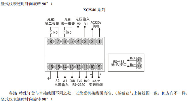 HR-WP-AC电流电压4