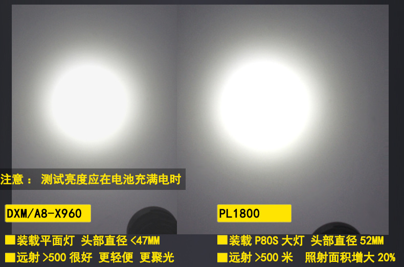 Powerful Bright Flashlight Searchlight Long-Range Rechargeable Led Remote Portable Lamp Miner's Lamp Yellow Light Outdoor Flashlight