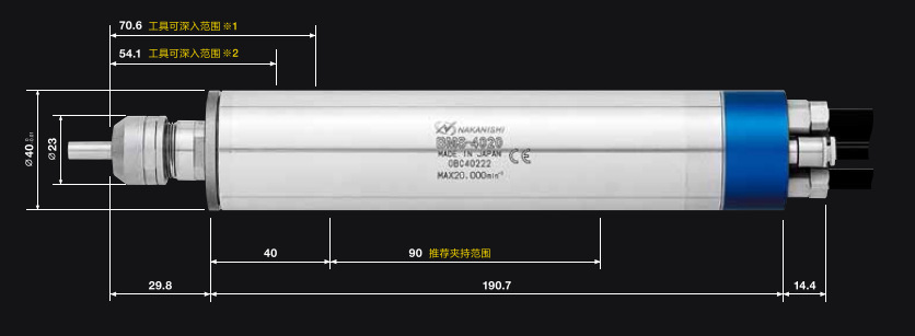 日本NSK中西NAKANISHI一体式主轴BMS-4020/BMS-4020 2M高速主轴