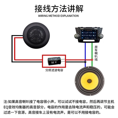 Car horn/tweeter, Pair of Car Tweeters